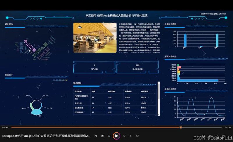 软件定制引领科技发展新趋势