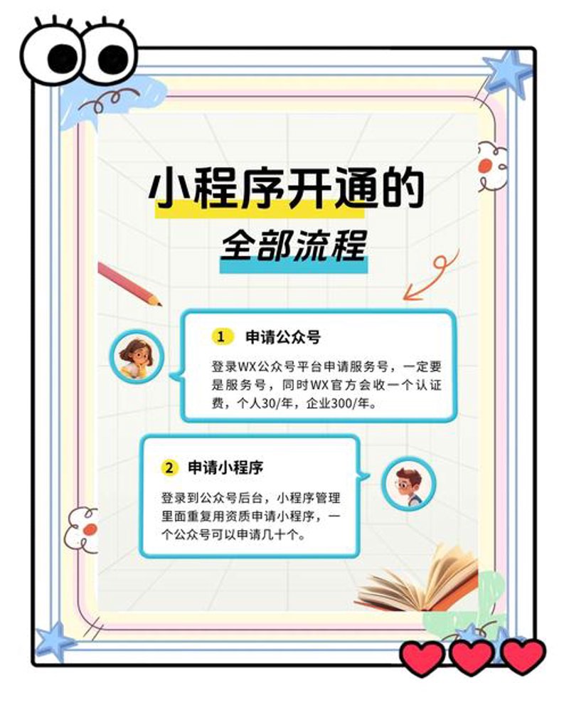 微信小程序开发：构建你的便携式应用生态