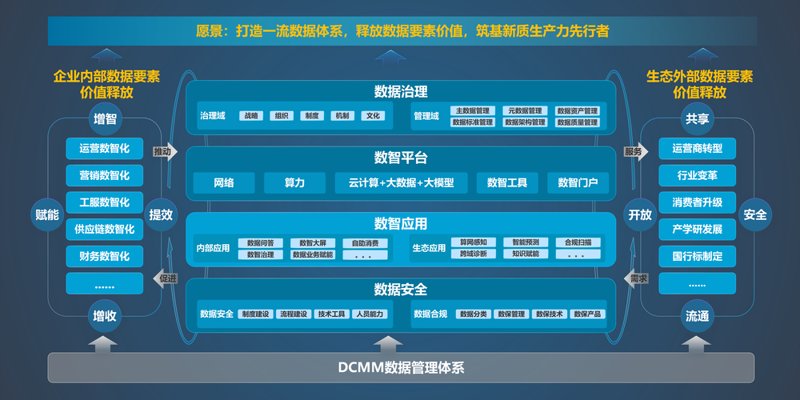 微信小程序开发：互联网时代的创新工具